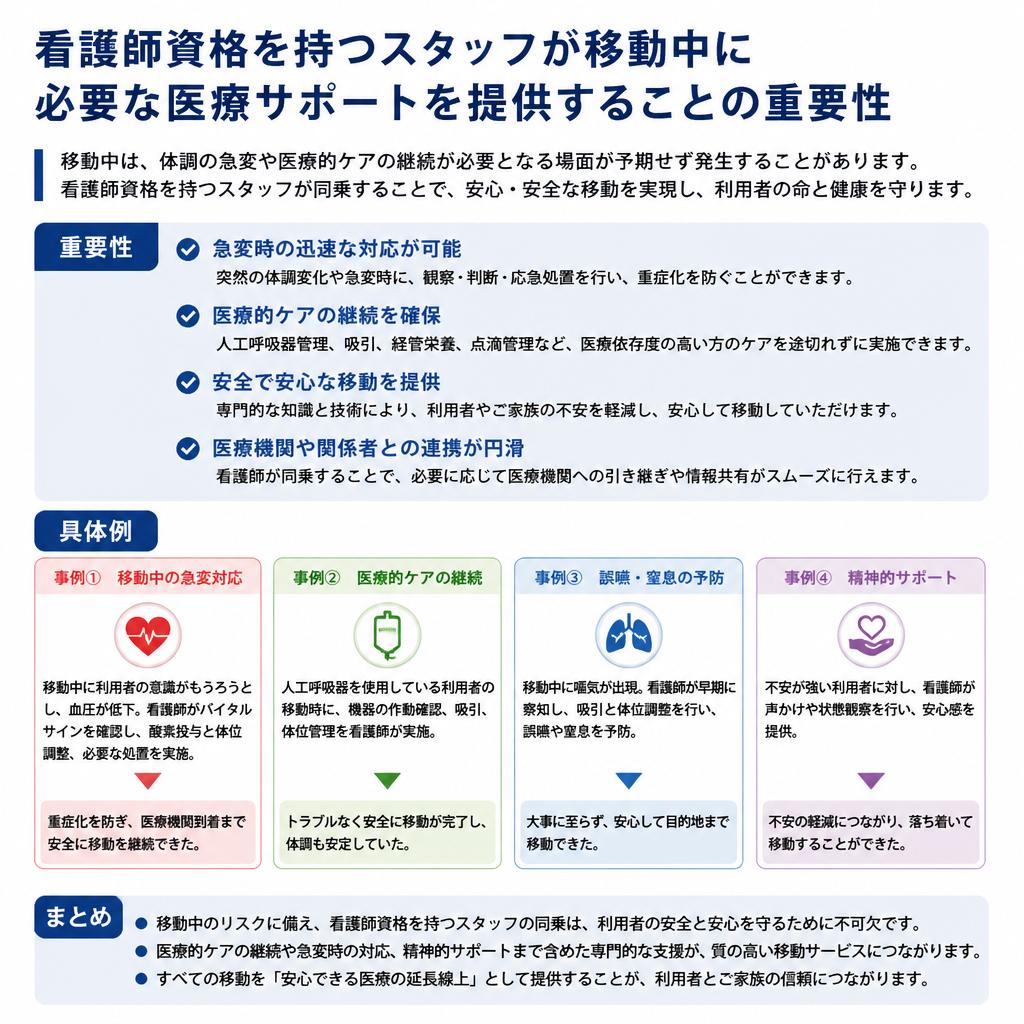 資格を持ったプロがサポート