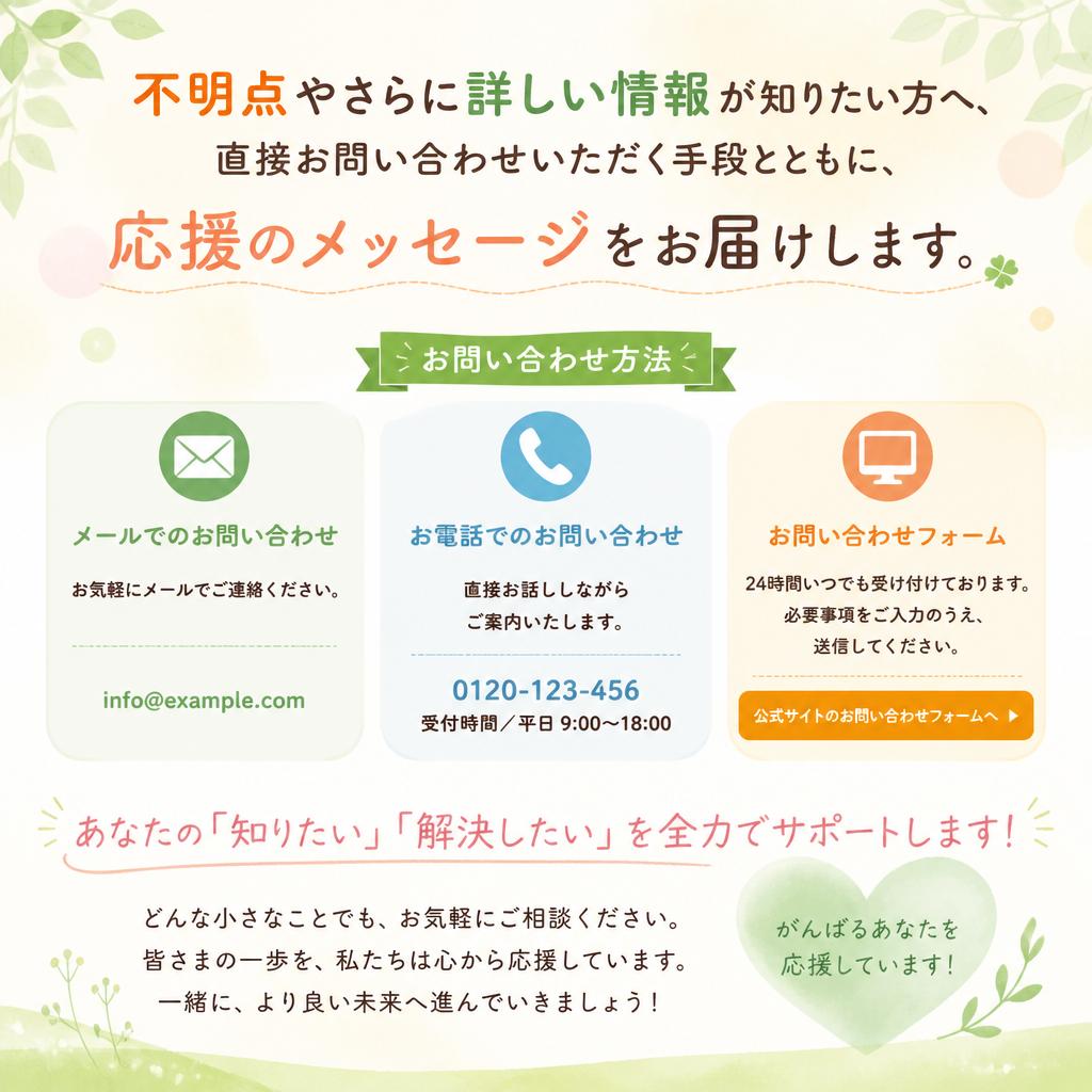 お問い合わせのご案内
