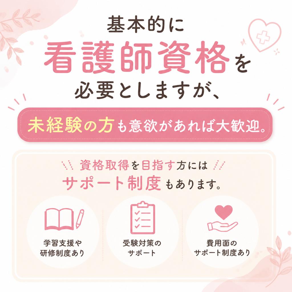 求める資格・スキル